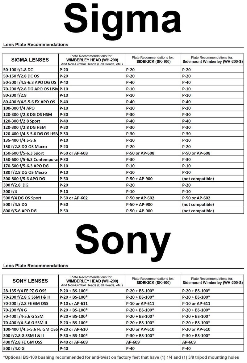 Wimberley AP-611 Replacement Lens Foot for Sony 70-200 f2.8 GM OSS FE - Arca-Swiss Style - Made in USA - Image 5